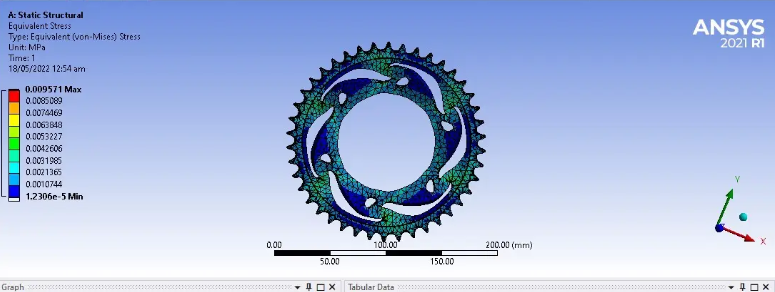 FEA Gear Sprocket