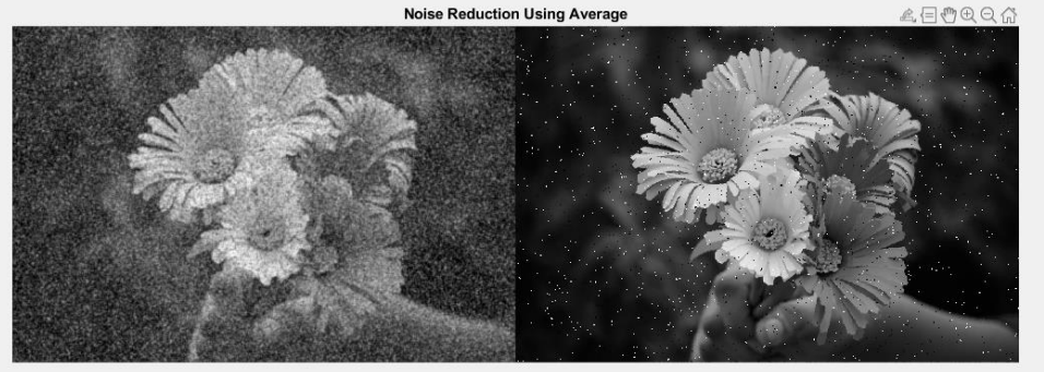 Image Processing